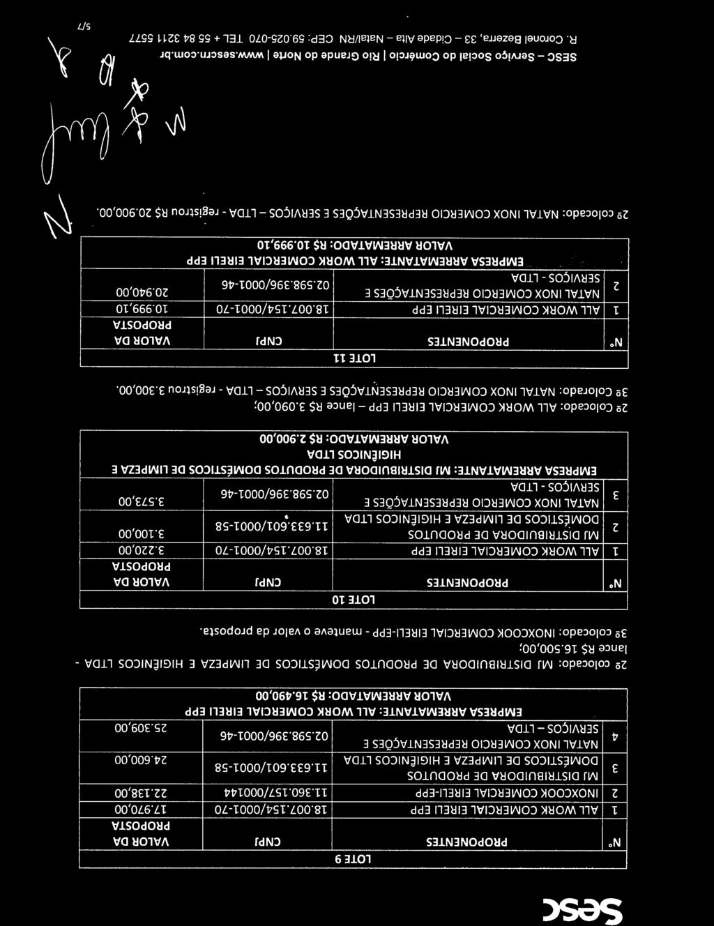 LOTE 10 1 ALL WORK COMERCAL EREL EPP 18.007.15/000170.0,00.100,00 DOMÉSTCOS DE LMPEZA E HGÊNCOS LTDA.57,00 0.598.