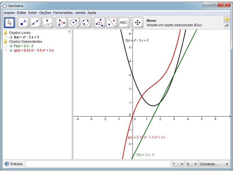 2 Usando como exemplo 1 o polinômio x 3x 3, digitamos essa função no campo de Entrada de comandos no Geogebra.