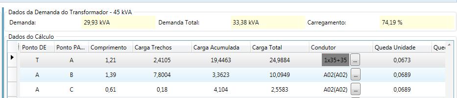 percorrer todos os postes do circuito do transformador e inserir a demanda das novas unidades consumidoras.