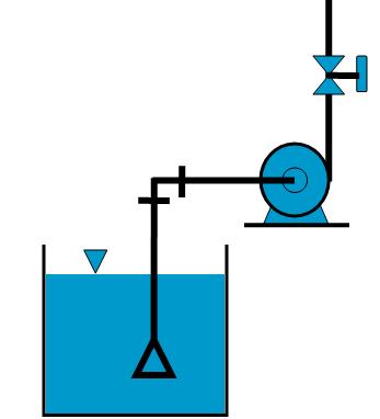 Sistemas Fluidomecânicos 5.2.