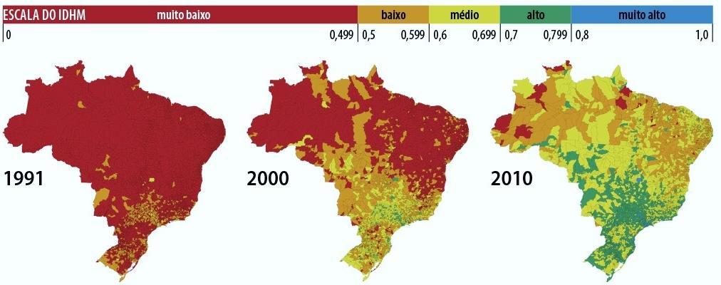 Federalismo e SUS: desafios Fonte: Atlas do Desenvolvimento