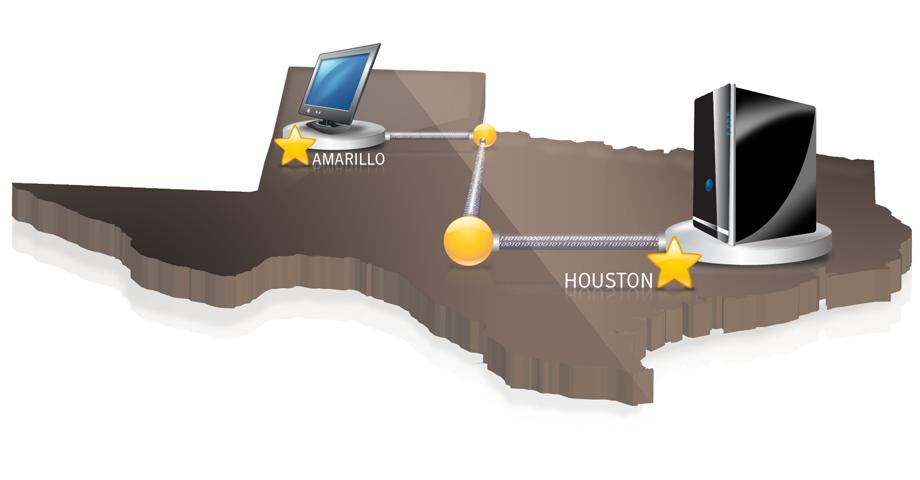 Backup de unidades inteiras Como funciona a cópia fora do local 166 os backups ocorrerem, os pontos de recuperação serão copiados primeiro para a unidade de disco rígido externa e depois para o