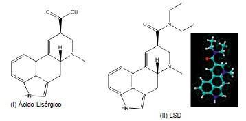 6º Exercício: A molécula do Paracetamol, estrutura representada abaixo, é o princípio ativo dos analgésicos Tylenol, Cibalena e Resprin.