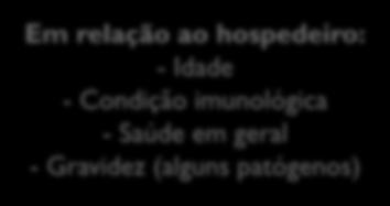 hospedeiro: - Idade - Condição imunológica - Saúde em