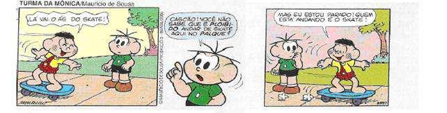 Estão corretas: a) apenas I b) I e II c) I e III d) II e III e) I, II e III 2- A afirmação todo movimento é relativo significa que: a) Todos os cálculos de velocidade são imprecisos.