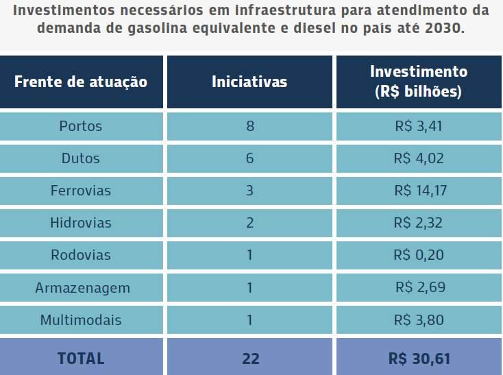 novos entrantes Sistema de preços de mercado Novas políticas