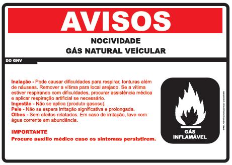 Nocividade GNV Portaria Nº 116 de 2000, da ANP.