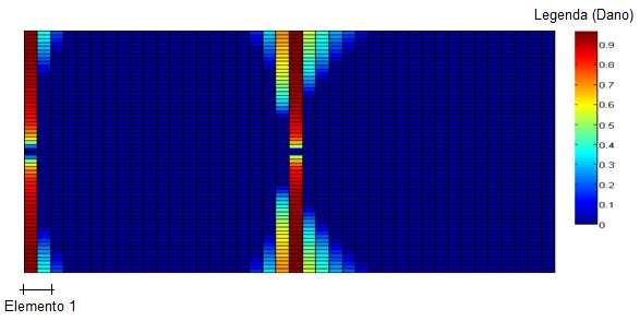 6 x 105 5 4 Força P (N) 3 2 1 0 0 0.02 0.04 0.06 0.08 0.1 0.12 0.14 0.16 0.18 0.2 Deslocamento vertical (m) Gráfico 2: Deslocamento vertical no centro do vão versus força P.