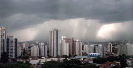 Chuvas convectivas Precipitação Pluvial Tipos