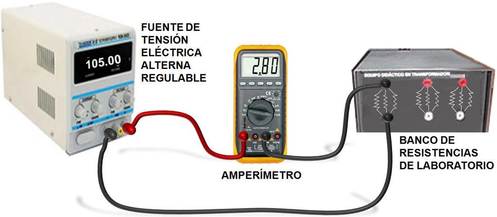 Figura 2 Medição da tensão CA. b) Medição da corrente. O multímetro contém um amperímetro que pode ser utilizado para medir a corrente CA.