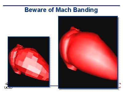 Artefatos Mach Banding Gouraud Shading Ocorre nas descontinuidades de intensidade ou na derivada da intensidade http://www.edcenter.sdsu.edu/slides/ga/visteacher/sld048.