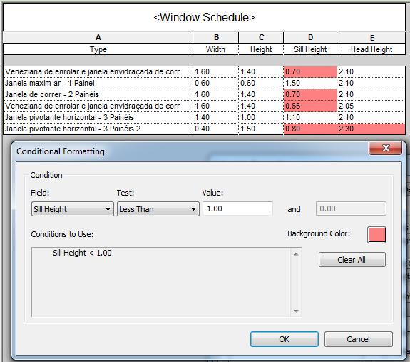 106 Na Figura 32, uma tabela de janelas (Window Schedule) com as informações de peitoril (Sill Height) e testeira (Head Height) dos caixilhos do projeto.