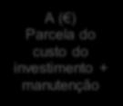 Ficheiro dos Veículos Ficheiro dos Fretes Ficheiro