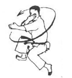 O Treinamento Quando o To bi é ensinado corretamente logo no inicio do aprendizado do kata, há uma grande chance do praticante executá-lo com precisão.