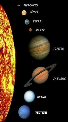 Capítulo 1 Formação do sistema solar 1.