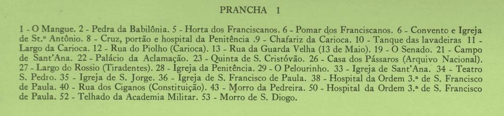 partir do Morro do Castelo, c.1825.