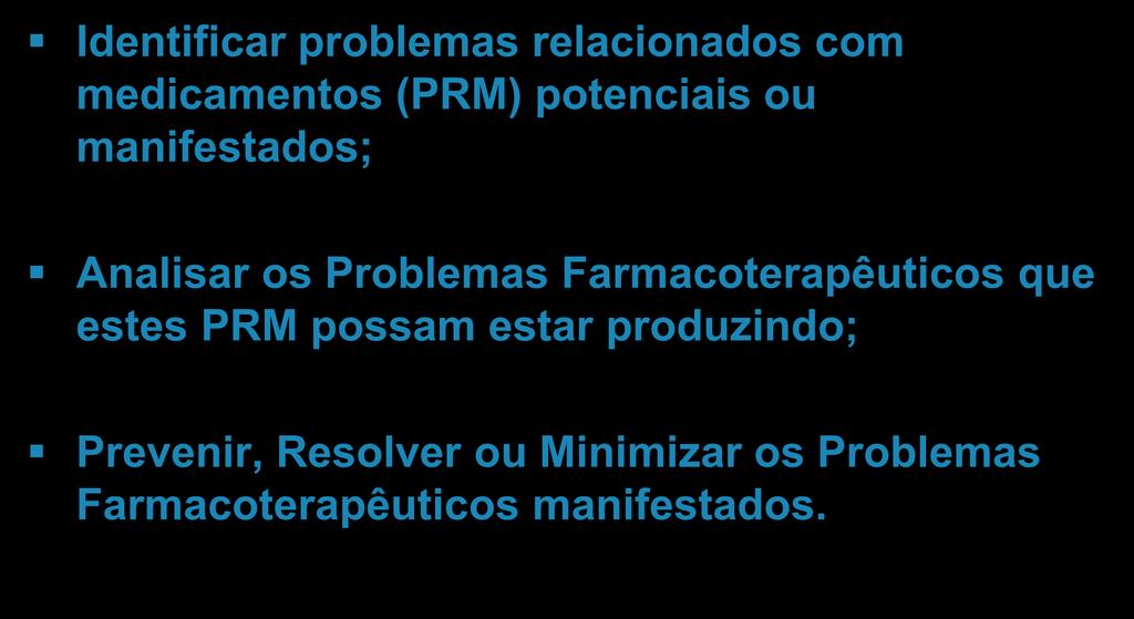 Funções do Farmacêutico Clínico Identificar problemas relacionados com medicamentos (PRM) potenciais ou manifestados; Analisar os Problemas Farmacoterapêuticos que estes PRM