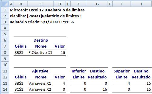 Solver do Excel - Relatório de Limites O Relatório de Limites fornece os limites - inferior e superior de