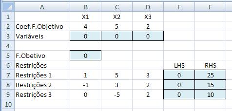 Resolvendo Problemas Usando Solver do Excel - Modelo =