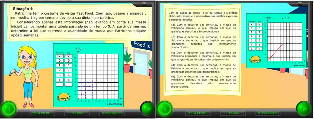 Percebeu-se que o OA propôs uma mediação entre o professor e os alunos.