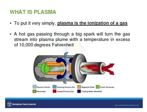 A Tecnologia de Plasma Uma tocha de plasma consiste em um par de eletrodos tubulares resfriados em água.