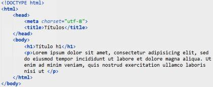 Ou seja, fechar uma tag pai antes da tag filha. No exemplo acima, a tag pai é <html> e a tag filha é <body>. Veja que nesse caso está sendo fechada a tag pai </html> antes da tag filha </body>.