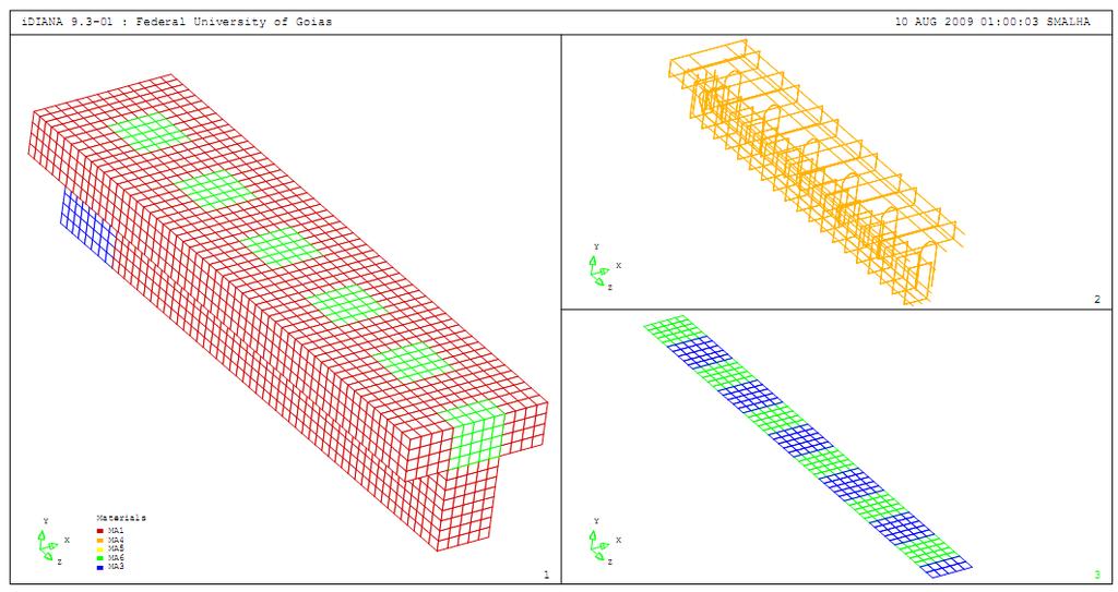 Modelagem computacional