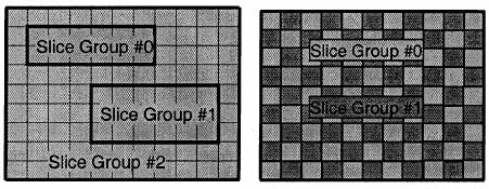 Arbitrary Slice Ordering slices podem ser enviados em qualquer ordem Tipos de quadros: Quadros I Todos os macroblocos em uma fatia (slice) podem ser preditos (codificação diferencial) por
