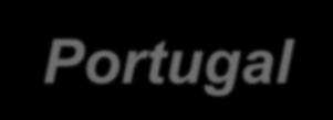 Turismo de Portugal O IDT na Região