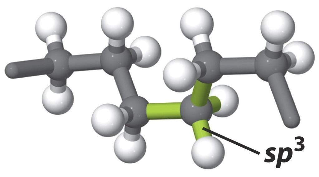 Teoria da Ligação de Valência Ligações dos Hidrocarbonetos Já descrevemos o metano e o etano.