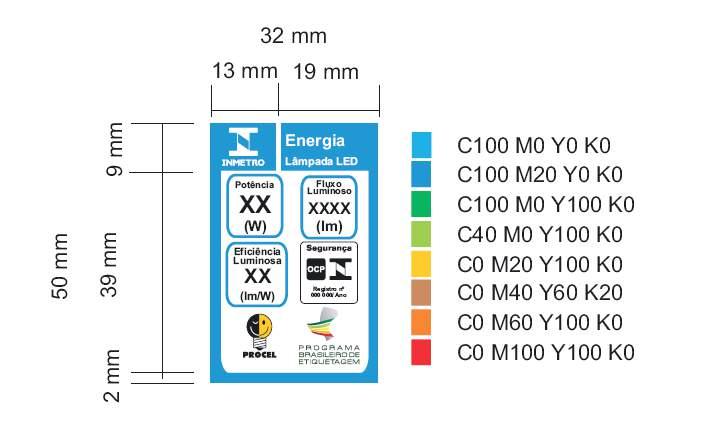 Como Identificar Uma Lâmpada Com Selo Procel Etiquetagem voluntária da Eletrobrás Visa identificar os produtos mais eficientes energeticamente As
