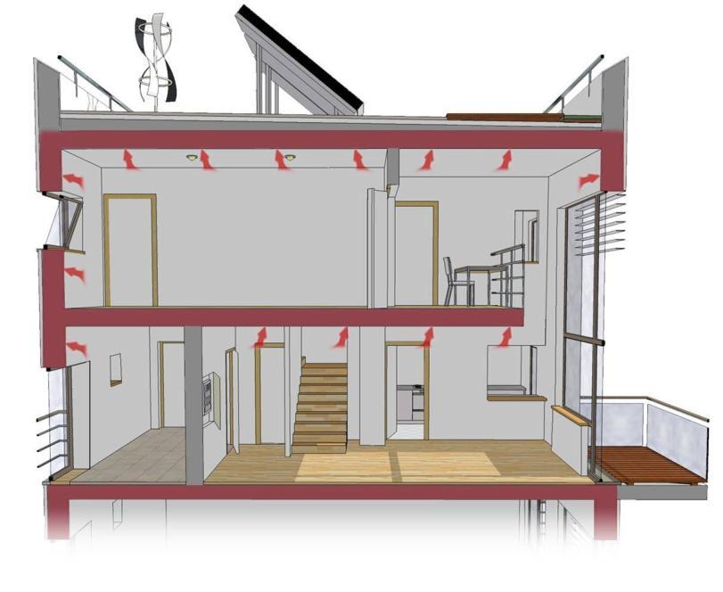 CONSTRUÇÃO SUSTENTÁVEL -