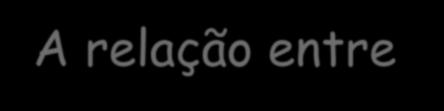 A relção entre linkge e meiose Recominntes Prentis Prentis