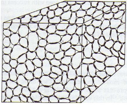 envolvidos pela pasta de cimento (figura 2.2). Neste caso, a resistência depende dos pontos de contato entre os grãos de solo, os quais são ligados pela pasta de cimento. Figura 2.