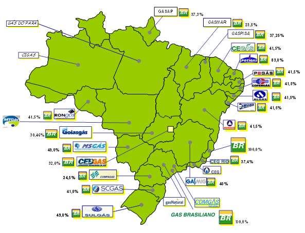 Relatório da Administração distribuição de gás natural do noroeste paulista, Gas Brasiliano Distribuidora (GBD).