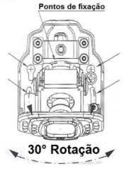 1) Solte o parafuso do suporte (1).