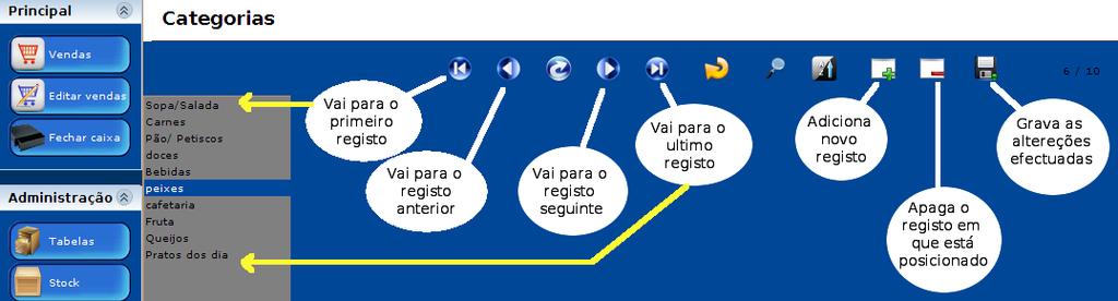 A Barra de Edição de Registos e Navegação Para criar nova categoria prime o botao Adicionar, surge uma ficha em branco, preenchemos os campos necessarios e gravamos a nova categoria premindo o botao