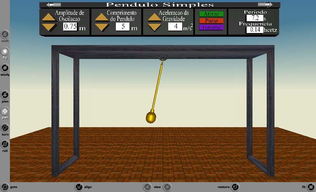 Ambiente Virtual e a amplitude de oscilação.