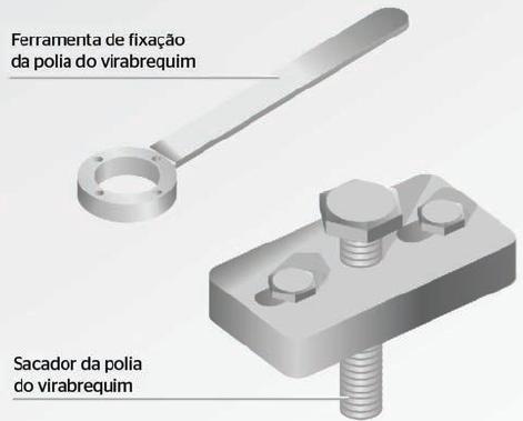 1] Em alguns veículos como 510, Blazer e Ranger, para se ter o acesso à correia dentada facilitado é aconselhável a retirada do radiador.