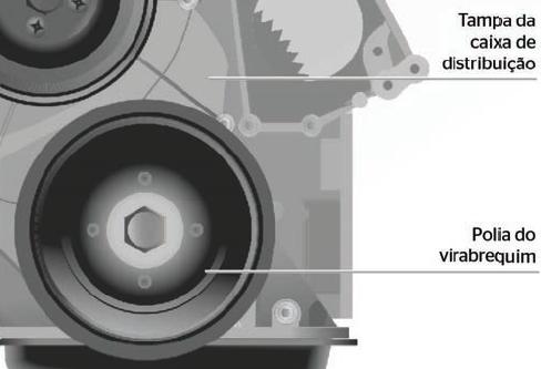 Desmontagem/Montagem Remova a tampa da caixa de distribuição (Figura 3); [Fig.