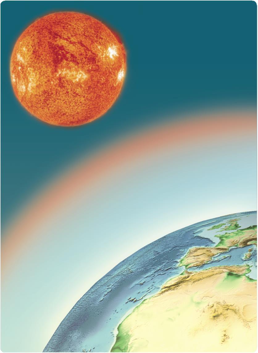 O efeito de estufa Calor libertado para o Espaço e a vida na Terra Sol Dióxido de carbono