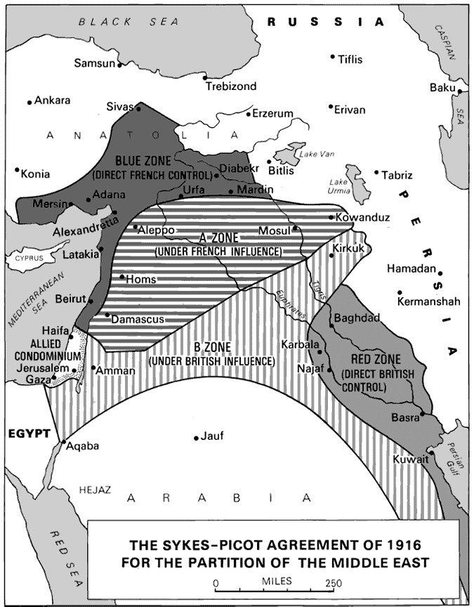 O acordo anglo-britânico para partilha das províncias árabes do Império Otomano (6)