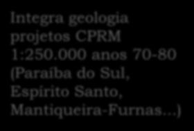 Mantiqueira-Furnas...) Fonseca et al, 1978 1:1.000.