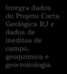 32 Integra dados do Projeto Carta Geológica RJ e dados de inéditos