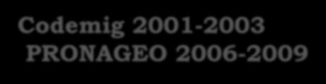 Codemig 2001-2003 PRONAGEO 2006-2009