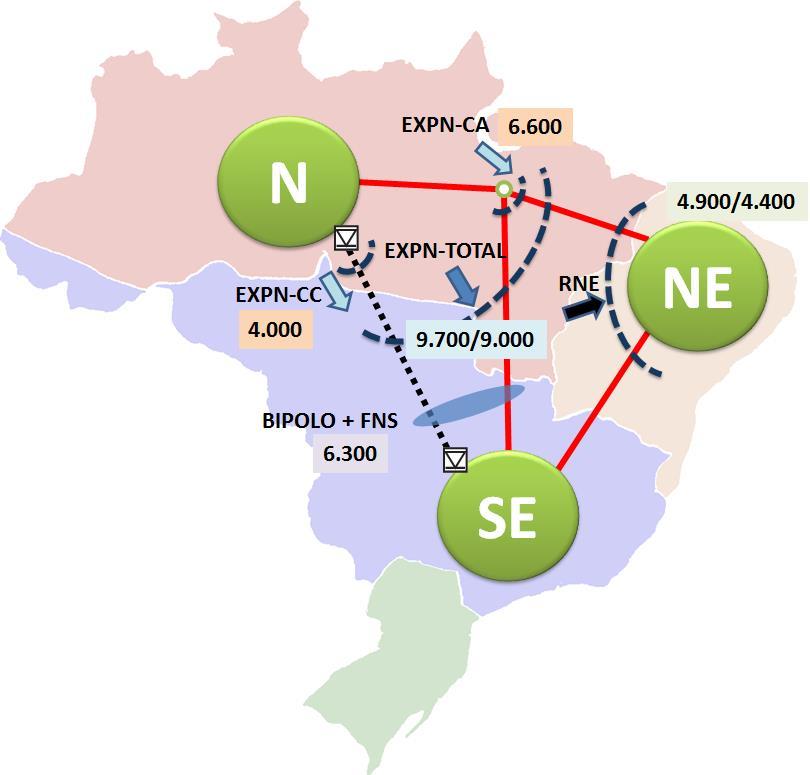 Figura 2-4: Limites para o Cenário Norte Exportador na Configuração 2 O início da entrada em operação da UHE Belo Monte em maio de 2016 representa um grande aumento na geração instalada na região