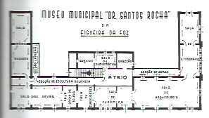 Imagem 3 Planta do Museu Municipal Dr. Santos Rocha Planta do Museu no andar superior da Câmara Municipal: 1945-1975. (CMFF, 2002, p.