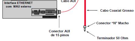 IEEE 802.