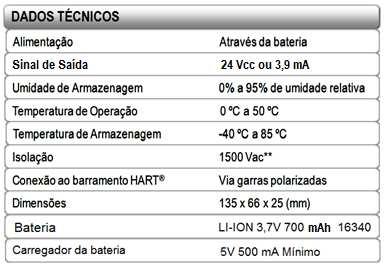 6 ESPECIFICAÇÕES TÉCNICAS As principais características técnicas e físicas da interface estão listadas na