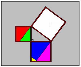 7 triângulo retângulo; a Torre de Hanói; o Material para Estudo de Fatoração algébrica; o Material para o Estudo de produtos Notáveis;